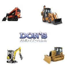 Rental Categories
