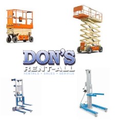 Rental Categories