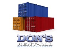 Rental Categories
