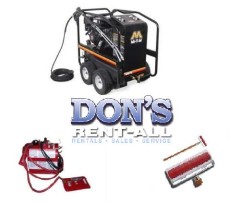 Rental Categories