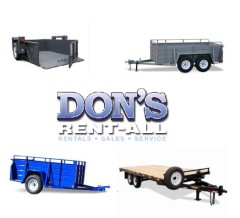 Rental Categories