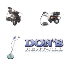 Rental Categories