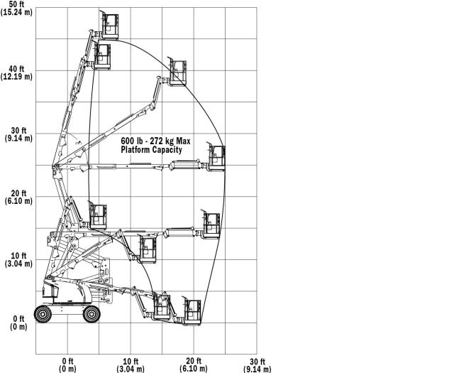 Where to find JLG 4WD 45 MANLIFT KNUCK in Eureka